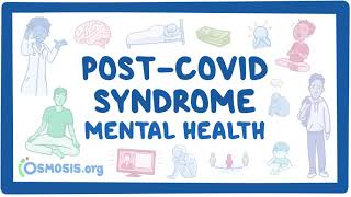 PostCOVID syndrome Mental health [upl. by Ahsenid]